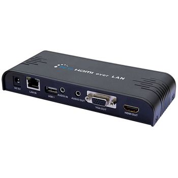 Pc To HDMI Over  Lan